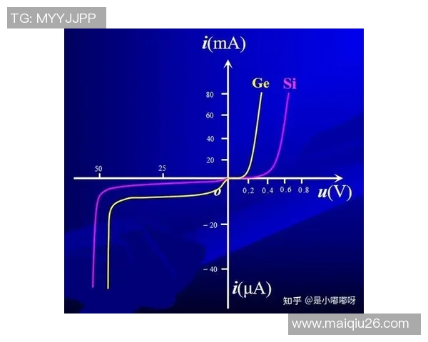 北京排球队整体表现分析：压制优势与失误影响的深度探讨