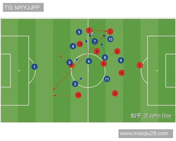 南京足球队边路渗透战术分析及其在比赛中的得失表现探讨
