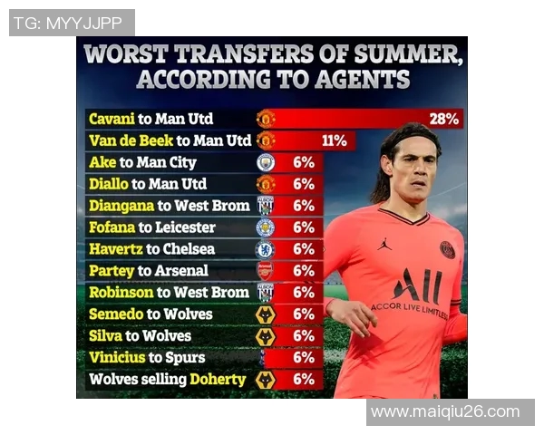 英超数据分析助力重庆网球队提升力量表现与竞技水平