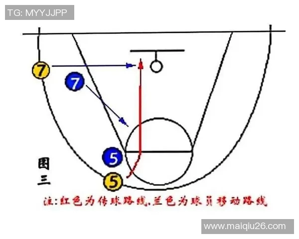 英超篮球战术解析成都篮球队高效反击体系的构建与应用