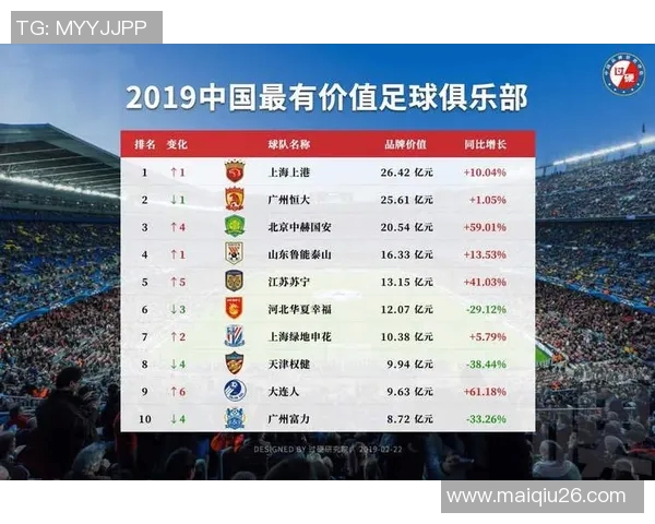 体育实时数据重庆足球队荣登足球意识排行榜首位引领全国球队新风潮