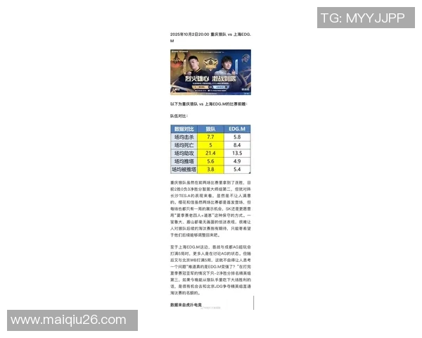 今年运动数据最新CSGO战队排名揭晓JDG强势领跑引发热议 今年运动数据最新CSGO战队排名揭晓JDG强势领跑引发热议