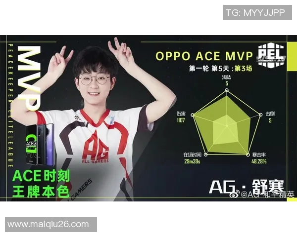世界杯新闻和平精英心理素质榜单揭晓V5战队荣获第二名引发热议 世界杯新闻和平精英心理素质榜单揭晓V5战队荣获第二名引发热议
